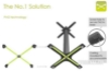 Picture of [Commercial Supply Only] CX26 FLATTECH Auto Adjust Table Base
