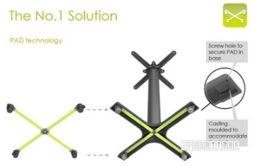 Picture of PX23 FLATTECH Auto Adjust Table Base