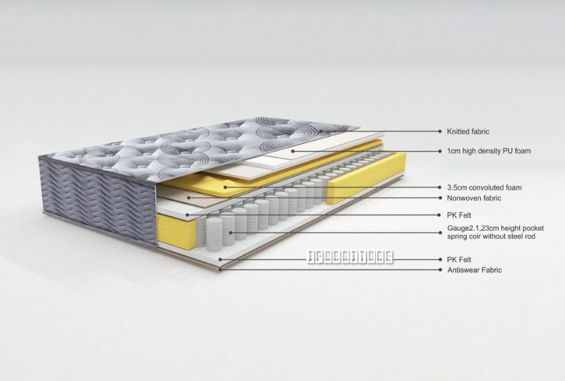 Picture of SUNSET Pocket Spring Mattress - Double
