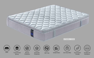 Picture of DREAM MAKER 7-ZONE LATEX POCKET SPRING MATTRESS