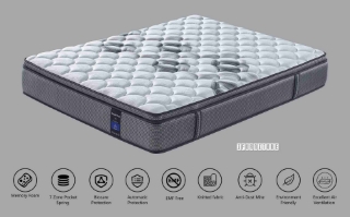 Picture of LUX 5-Zone Memory Foam Pocket Spring Mattress - Queen