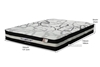 Picture of M3 ELITE Pocket Spring Mattress - Double