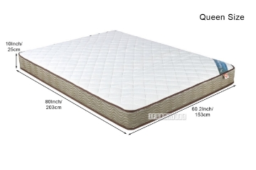 Picture of COMFORT Sleep Pocket Spring Mattress in Twin/Double/Queen Size