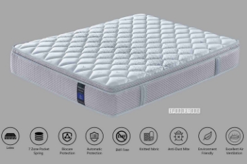 Picture of DREAM MAKER 7-ZONE Latex Pocket Spring Mattress