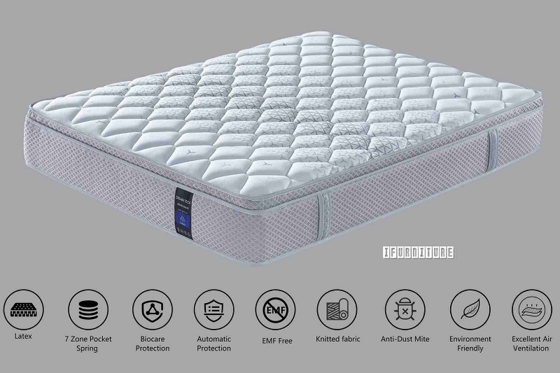 Picture of DREAM MAKER 7-ZONE Latex Pocket Spring Mattress
