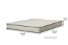 Picture of GIANNA Firm Mattress (Final Sale)