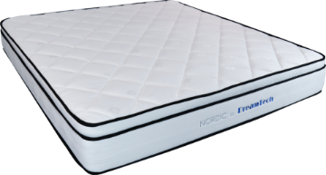 Picture of NORDIC Euro-Top Spring Mattress in Queen