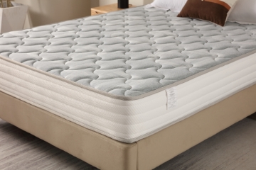 Picture of SKYLINE  POCKET SPRING MATTRESS IN SINGLE