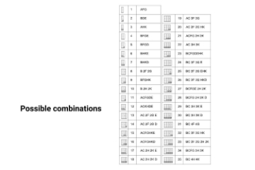Picture of BESTA Wall Solution Modular Wardrobe System - Parts for Customization (Oak Color)