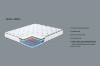 Picture of MIRAGE Firm 5-Zone Pocket Spring Bamboo Mattress in Eastern King