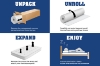 Picture of LUNA Mattress in 4 Size Single/Double/Queen/Eastern King