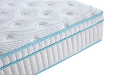 Picture of  ROLI Latex Pocket Spring Mattresses - Eastern King Size