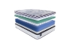 Picture of SEALY Essentials® LOCHLAN H11.5" Euro Top Firm Mattress - Queen Size