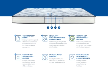 Picture of SEALY® Essentials® JUDI H6" Tight Top Firm Mattress - Queen Size