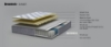 Picture of SUNSET 5-Zone Pocket Spring Mattress  in Single Size