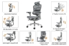 Picture of NEXO High Back Office Chair with Adjustable Headrest & Backrest, 8D Armrests and Seat Slider